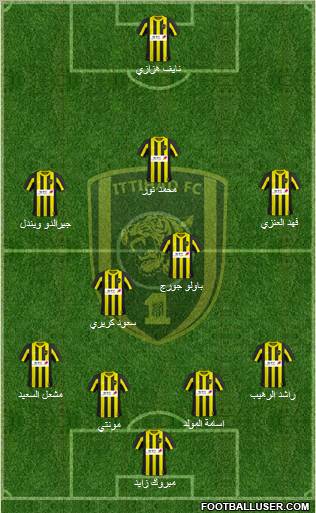 Al-Ittihad (KSA) Formation 2011