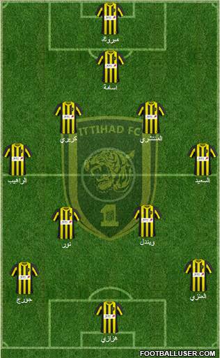 Al-Ittihad (KSA) Formation 2011