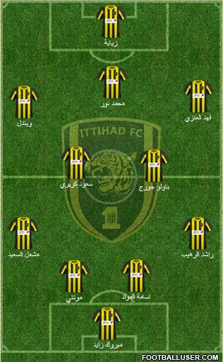 Al-Ittihad (KSA) Formation 2011