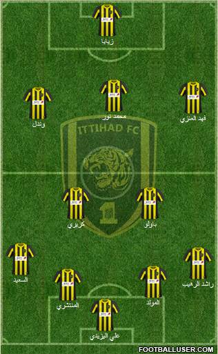 Al-Ittihad (KSA) Formation 2011