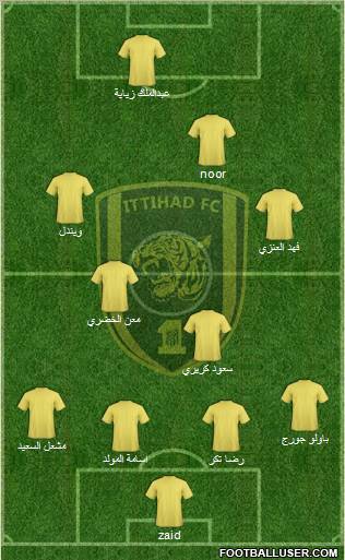 Al-Ittihad (KSA) Formation 2011