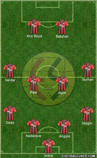 Eskisehirspor Formation 2011