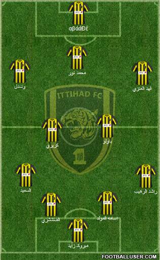 Al-Ittihad (KSA) Formation 2011