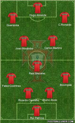 Portugal Formation 2011