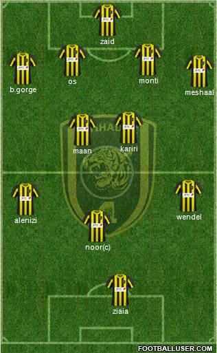 Al-Ittihad (KSA) Formation 2011