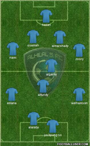 Al-Hilal (KSA) Formation 2011