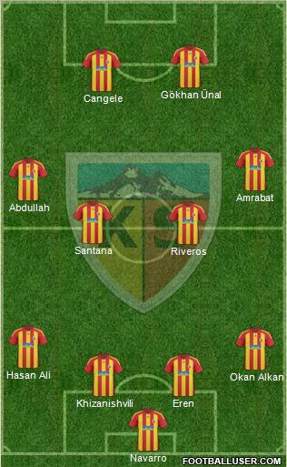 Kayserispor Formation 2011