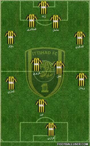 Al-Ittihad (KSA) Formation 2011