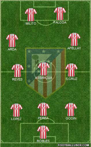 Atlético Madrid B Formation 2011