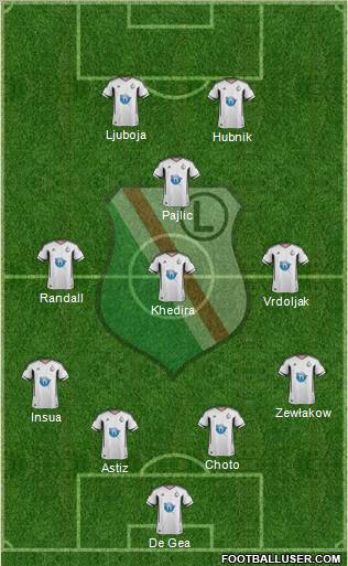 Legia Warszawa Formation 2011