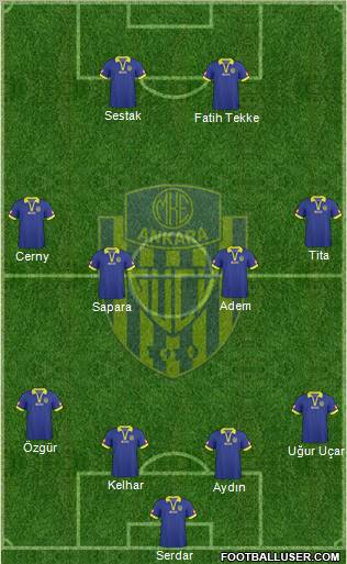 MKE Ankaragücü Formation 2011