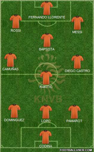 Holland Formation 2011