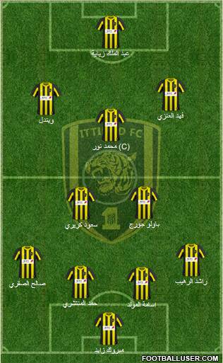 Al-Ittihad (KSA) Formation 2011