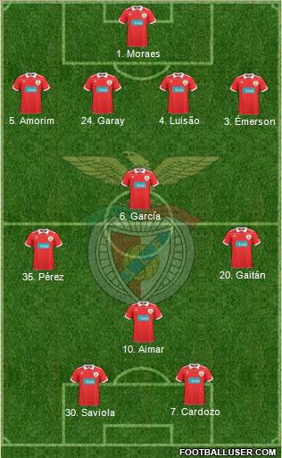 Sport Lisboa e Benfica - SAD Formation 2011