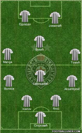 FK Partizan Beograd Formation 2011