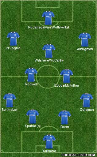 Wigan Athletic Formation 2011