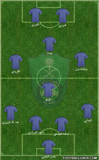 Al-Ahli (KSA) Formation 2011