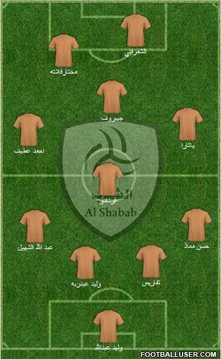 Al-Shabab (KSA) Formation 2011