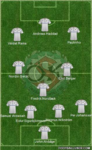 Örebro SK Formation 2011