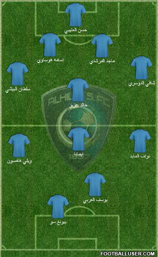 Al-Hilal (KSA) Formation 2011