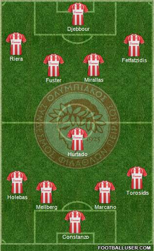 Olympiakos SF Piraeus Formation 2011