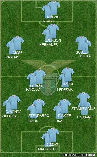 S.S. Lazio Formation 2011