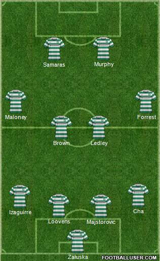 Celtic Formation 2011