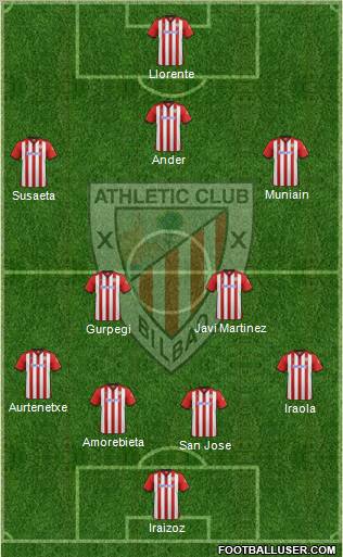 Athletic Club Formation 2011