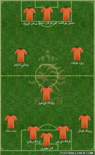 Holland Formation 2011