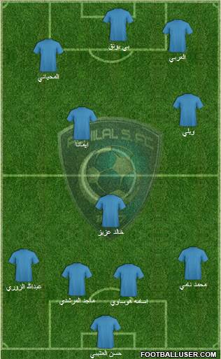 Al-Hilal (KSA) Formation 2011