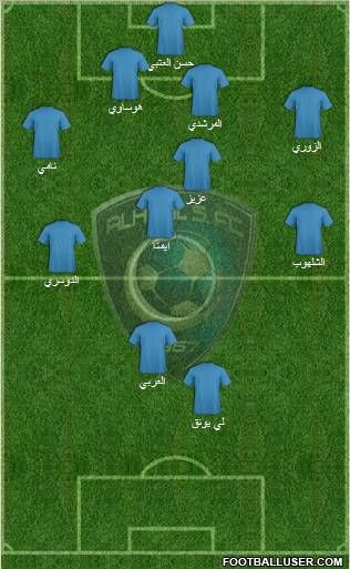 Al-Hilal (KSA) Formation 2011