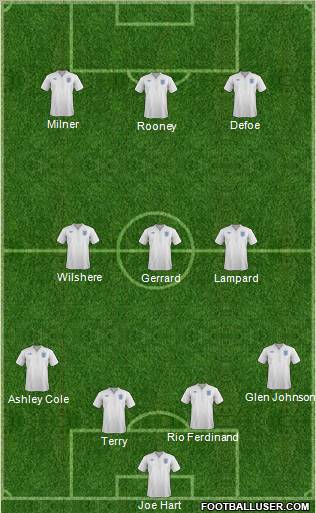 England Formation 2011