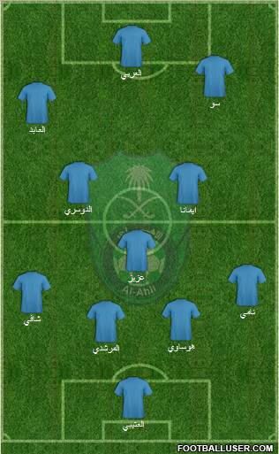 Al-Ahli (KSA) Formation 2011