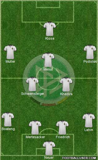 Germany Formation 2011