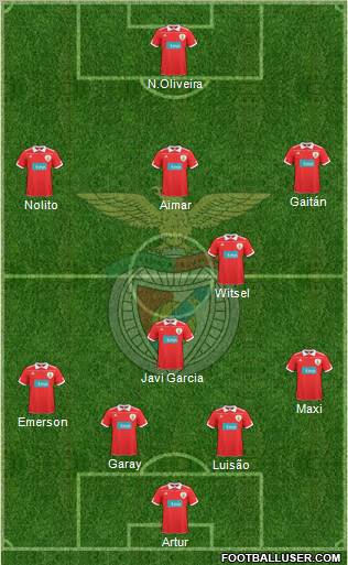 Sport Lisboa e Benfica - SAD Formation 2011