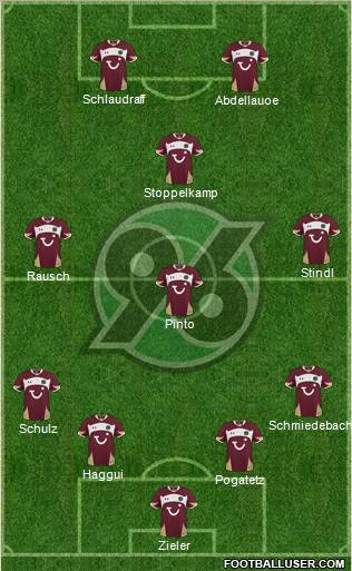 Hannover 96 Formation 2011