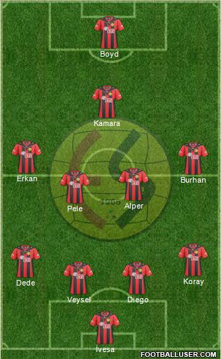 Eskisehirspor Formation 2011