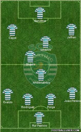 Sporting Clube de Portugal - SAD Formation 2011