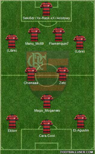 CR Flamengo Formation 2011