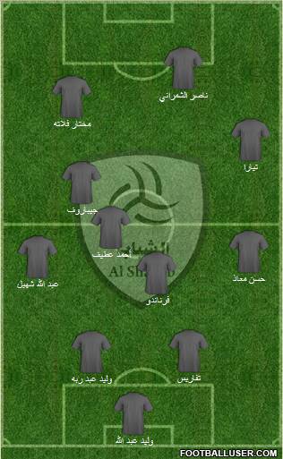 Al-Shabab (KSA) Formation 2011