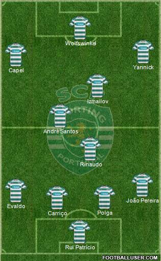 Sporting Clube de Portugal - SAD Formation 2011