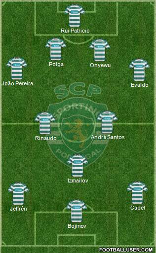 Sporting Clube de Portugal - SAD Formation 2011