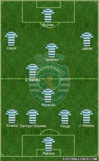 Sporting Clube de Portugal - SAD Formation 2011