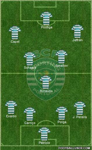 Sporting Clube de Portugal - SAD Formation 2011