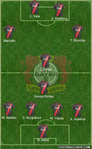 Bayer 04 Leverkusen Formation 2011