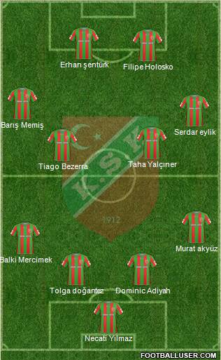 Karsiyaka Formation 2011