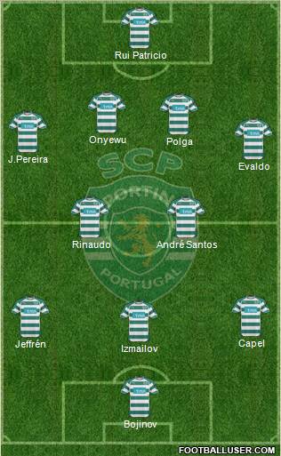 Sporting Clube de Portugal - SAD Formation 2011