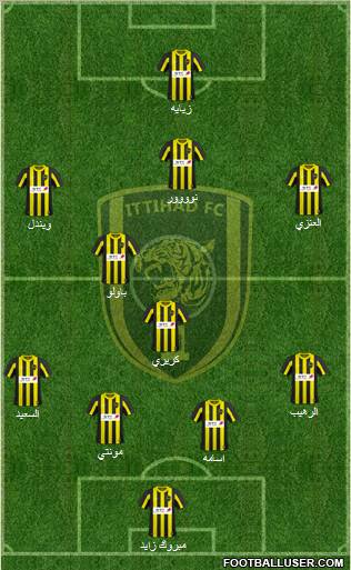 Al-Ittihad (KSA) Formation 2011