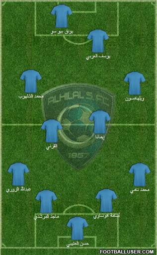 Al-Hilal (KSA) Formation 2011