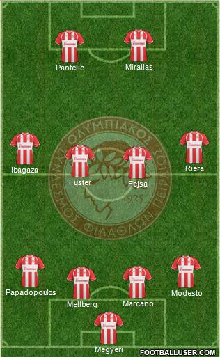 Olympiakos SF Piraeus Formation 2011